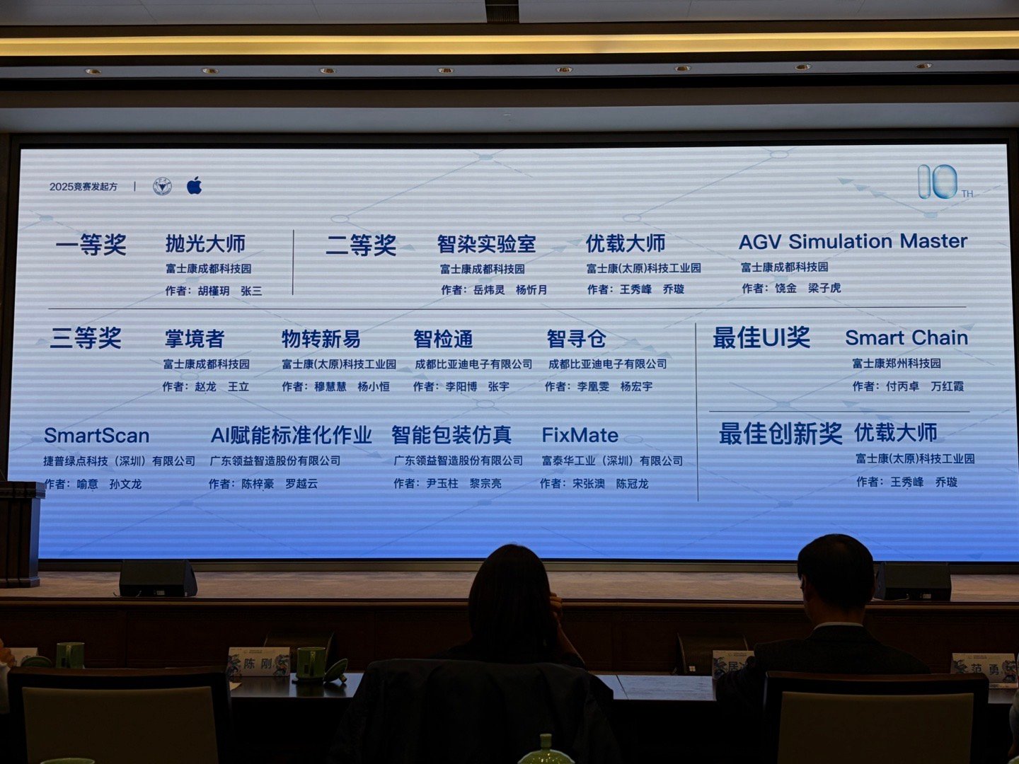 过去五年，每年都来杭州看浙大和 Apple 办的移动应用创新赛，今年是第十年。有