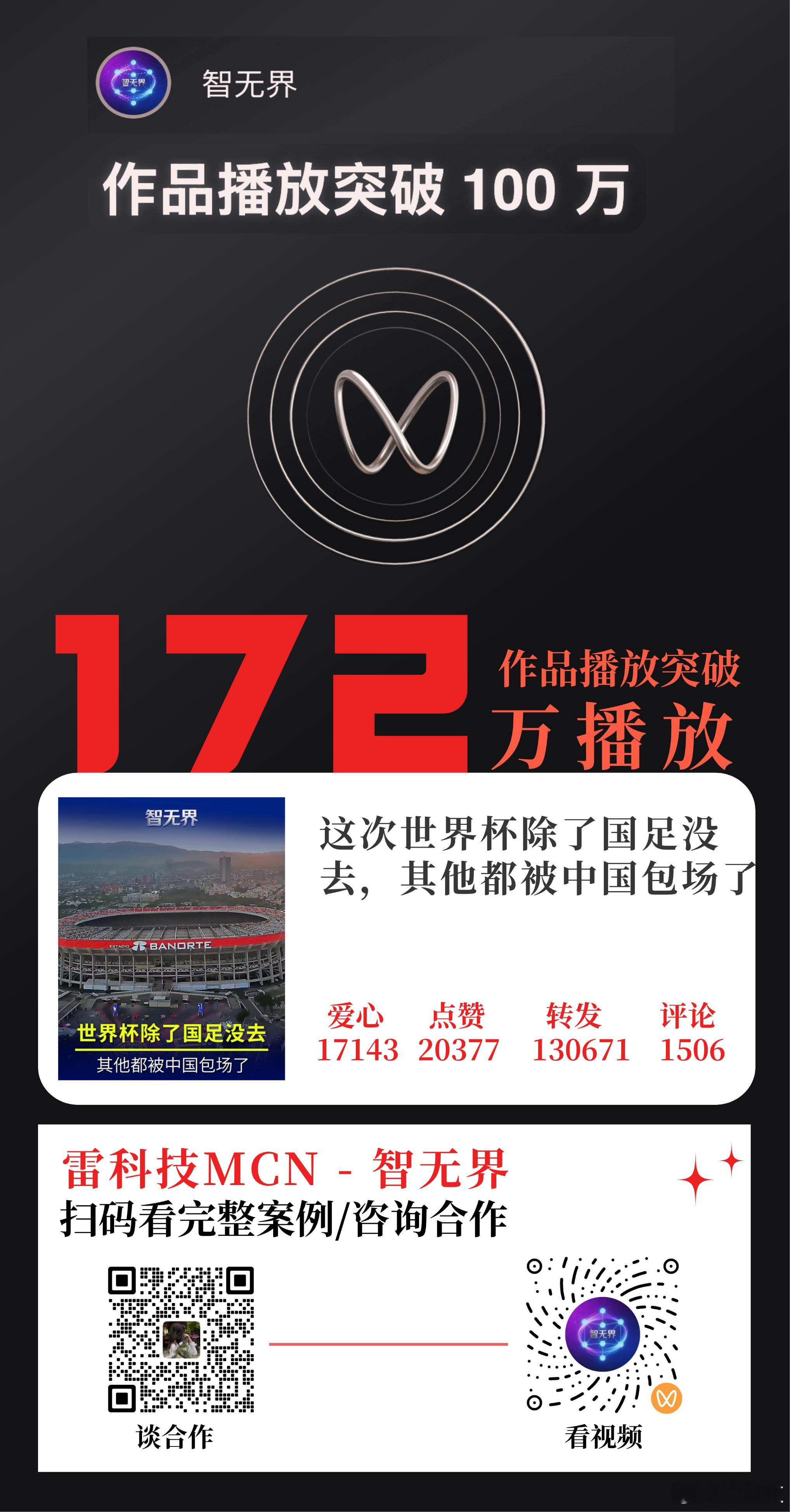 雷科技MCN一周简报 雷科技旗下「智无界」视频号产出1条172W+大爆款，小红书