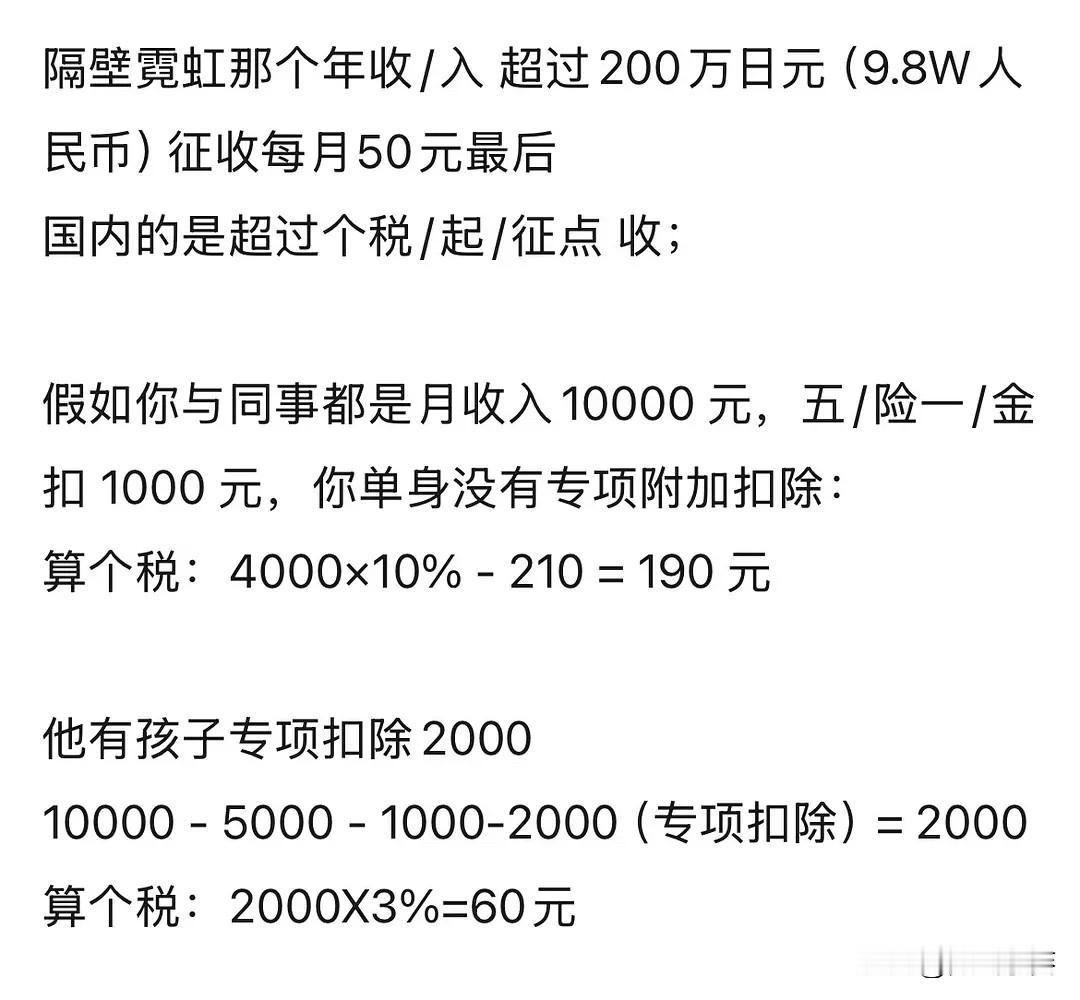 日本开始征收“单身税”？一年比一年多，年满20岁就开始收，感觉先小额试水，不反抗