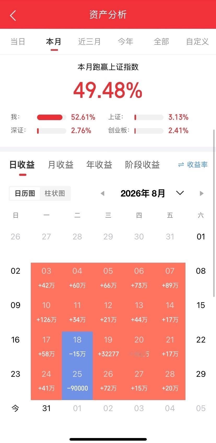 周末突发消息！市场传来三大利好消息，及时提醒下。或影响明日行情走势！1.AI算力