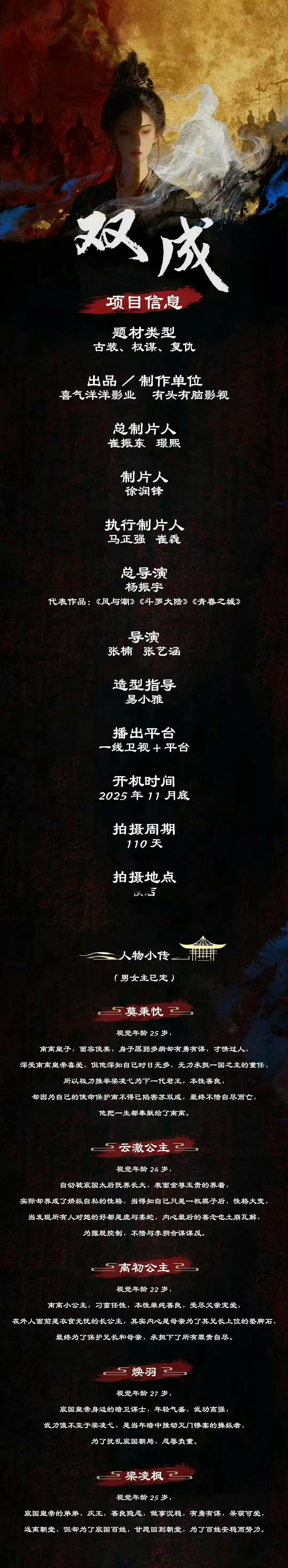 《双成》女主接触迪丽热巴 ​​​