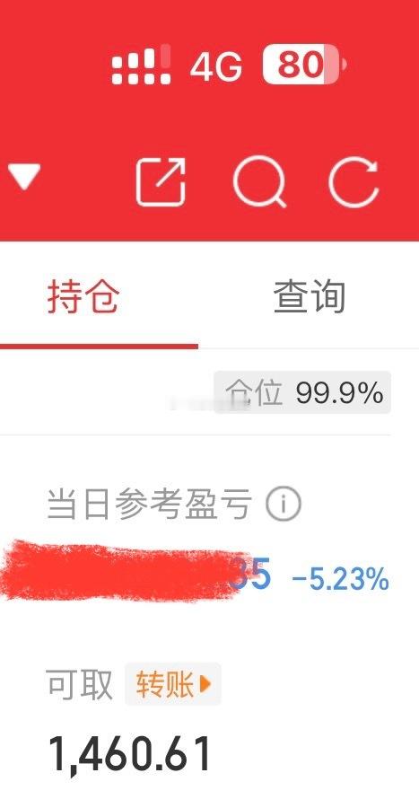 收盘了，让大家开心下！昨天有多爽，今天就多惨，今日A股太刺激了… ​​​