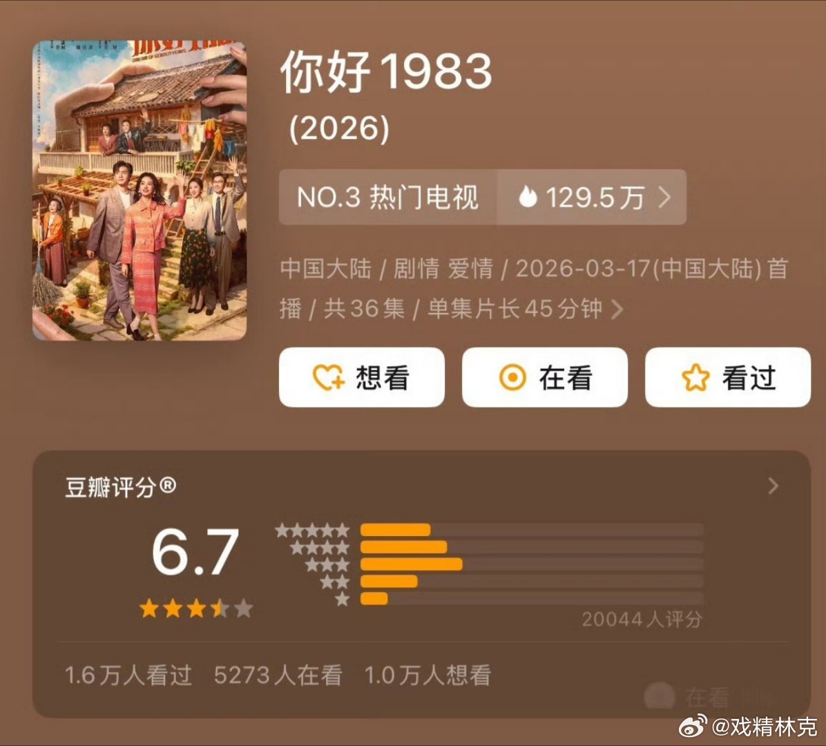 周也你好1983豆瓣评分开分6.7分，剧扑口碑也不咋滴