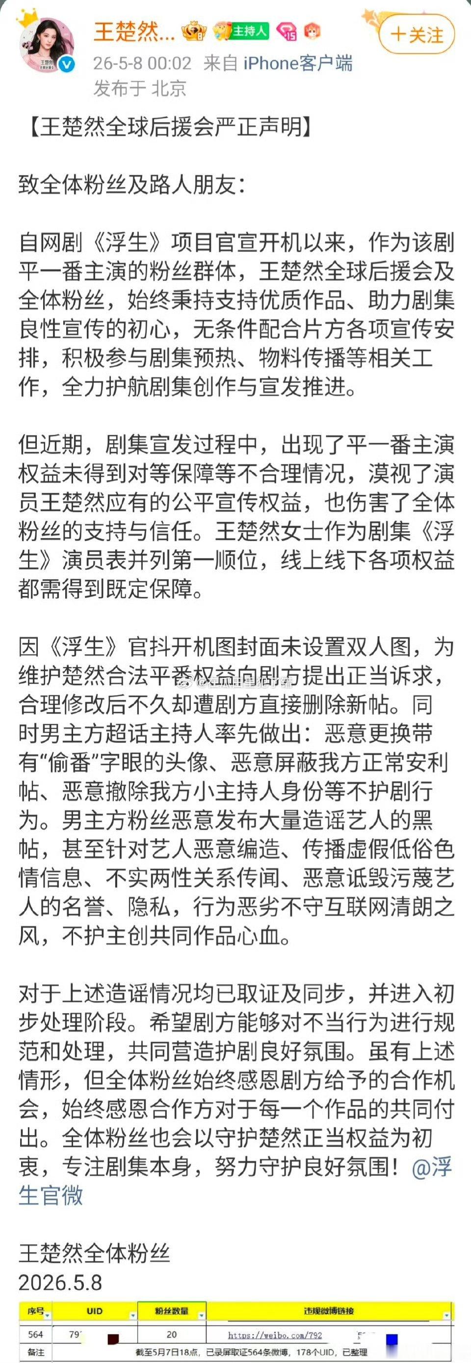 王楚然后援会也发声明了。。浮生这部剧咋回事到底 