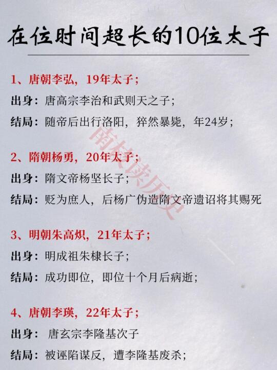 10个在位时间超长的太子☑️他当了37年太子
