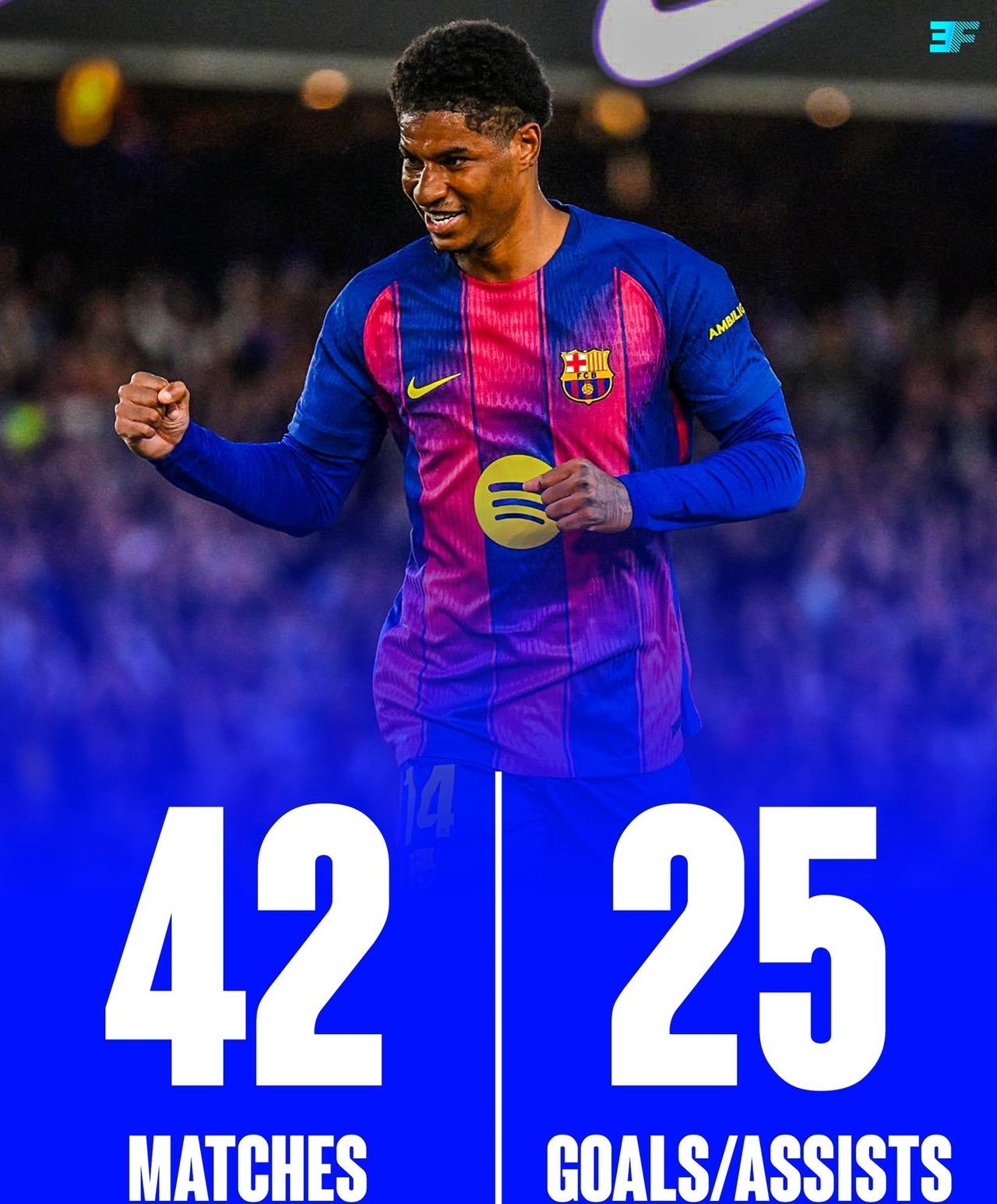 欧洲转会新闻汇总！
★锦上添花，而非雪中送炭！
拉什福德本赛季作为一名轮换球员，