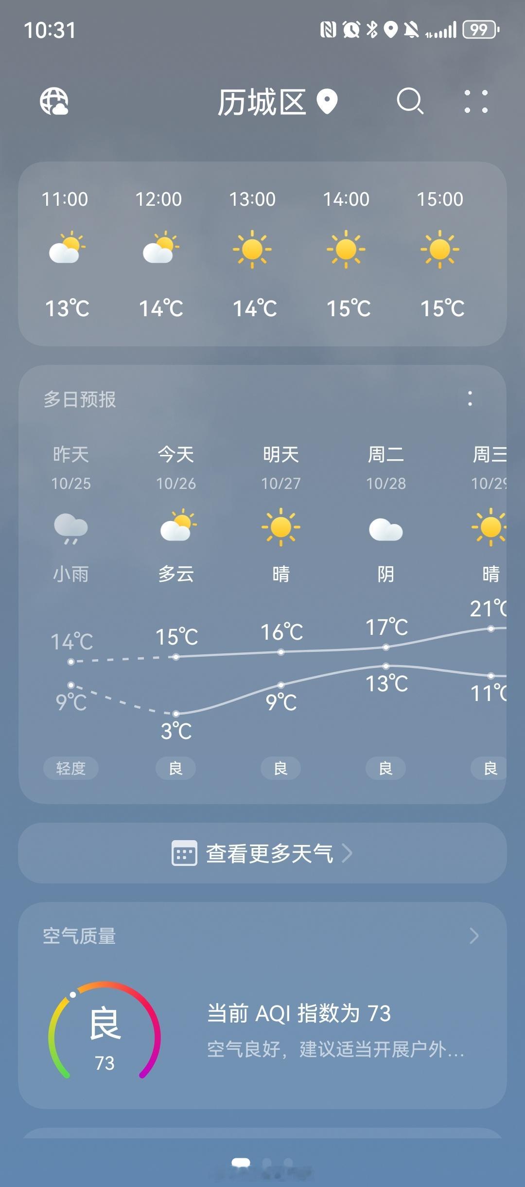 济南 十月底就要迎来冰冻期了么？这太可怕了[doge] ​​​