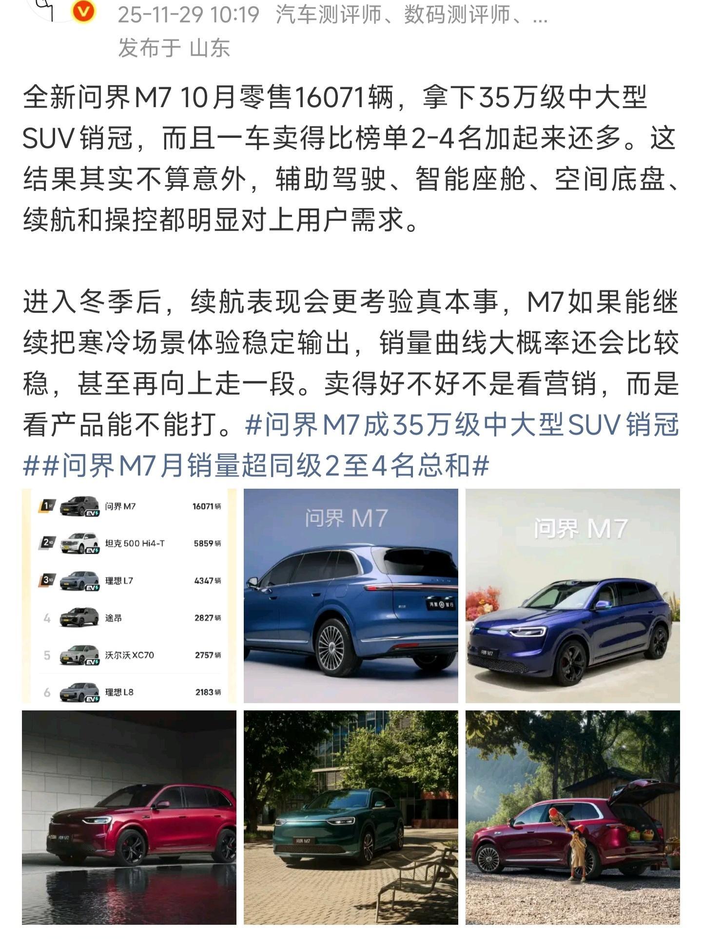 售价27.98~37.98万的车，成为「35万级」销冠，合着又都买顶配是吧？二手