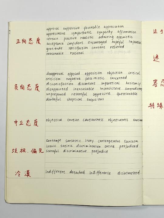 谁教你这样背阅读态度词的啊