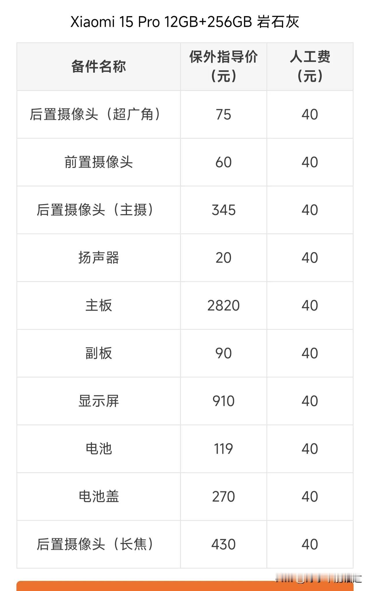 国产各家最新旗舰机维修价格出炉，网友：小米良心价！华为天价，够买两台小米了！vi