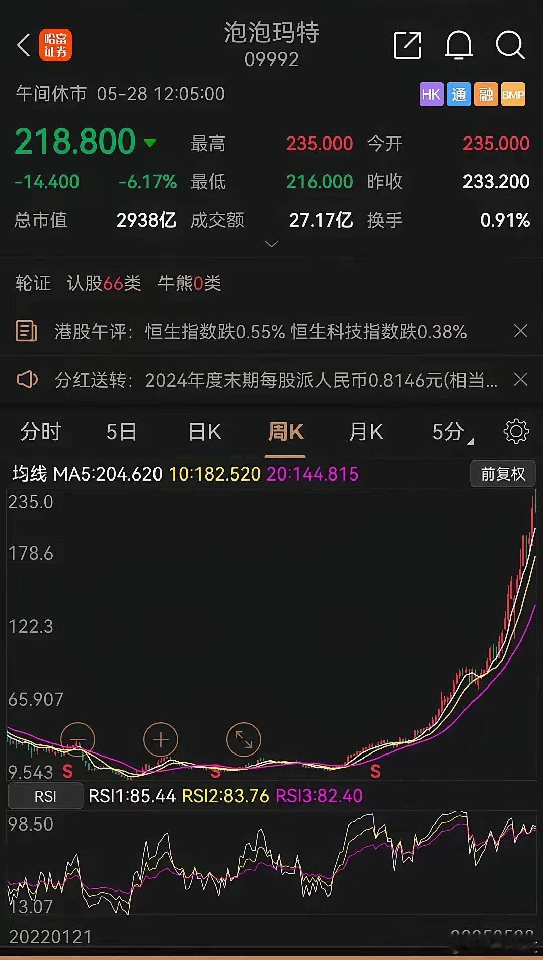 当初爱理不理，现在高攀不起！泡泡玛特创始人王宁的财富已经超越马云，目前全国排名第