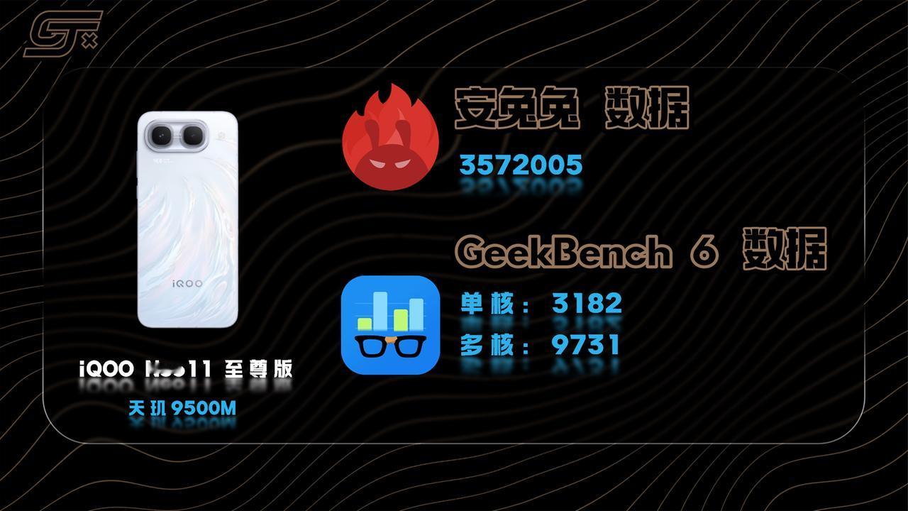 我们又认真测了下iQOO Neo11 至尊版的表现，总体上来说还是可以的，其实天
