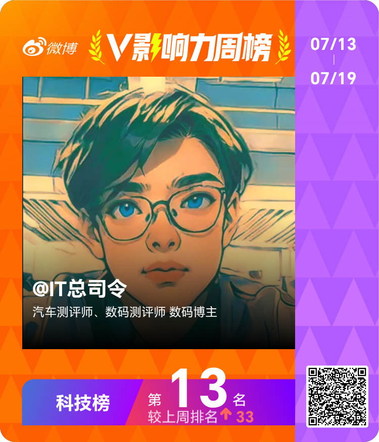 体验一下当一周头部大V的感觉