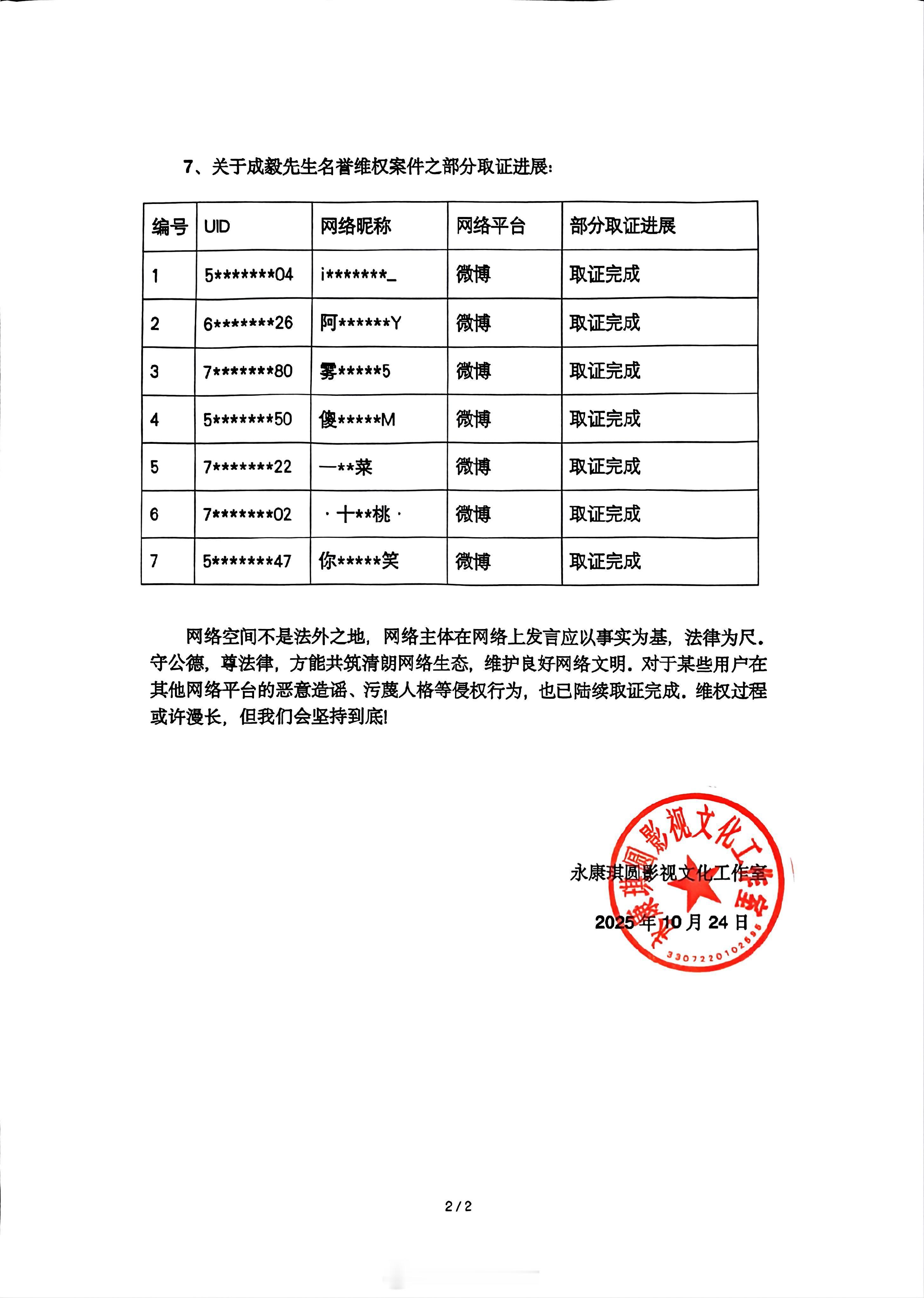 成毅工作室发布告黑维权声明了，这强有力的威慑意味很明显。我觉得和我之前的想法不谋