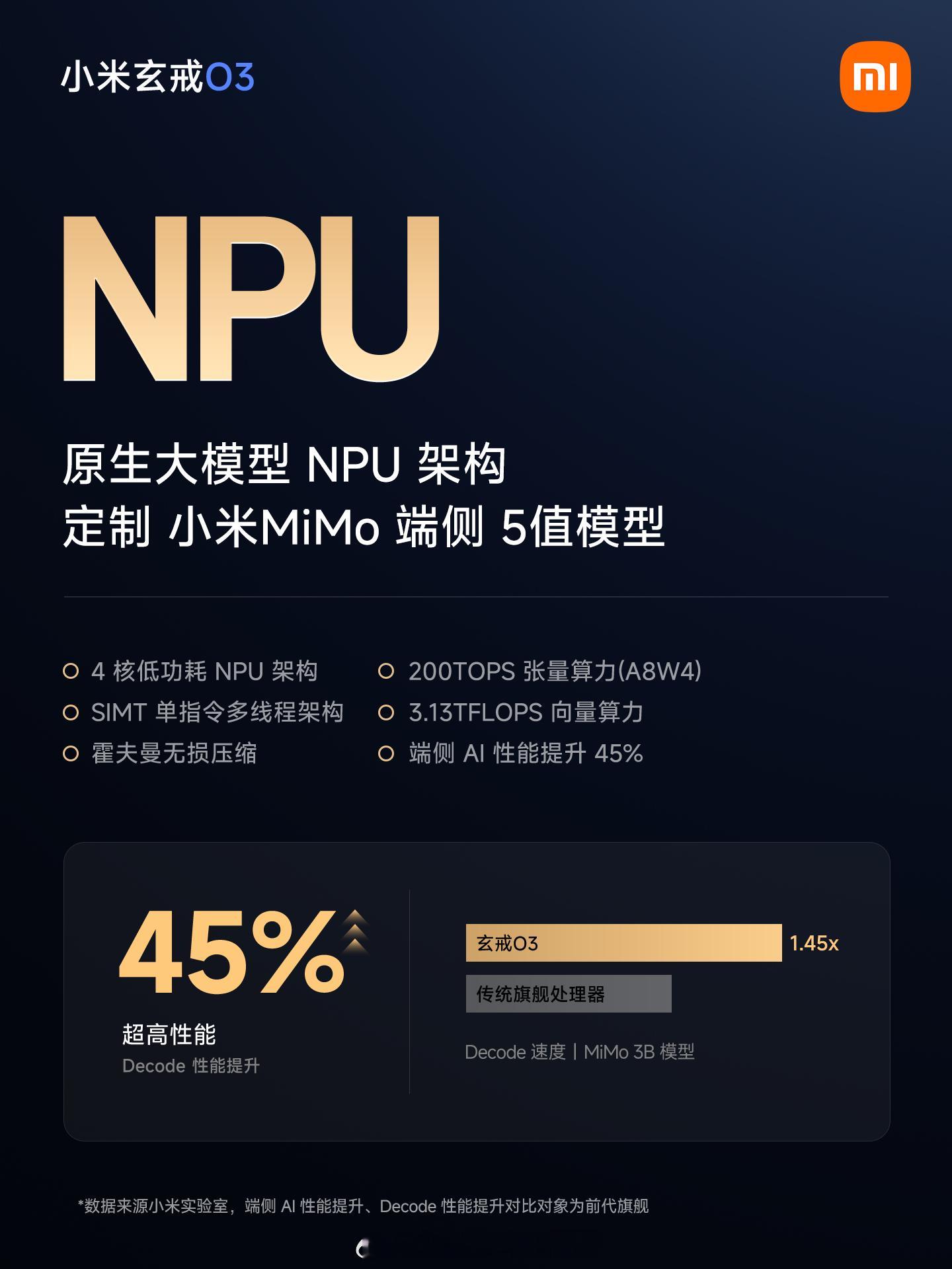 玄戒 O3 正式发布，这次小米直接把它定义为面向最高端产品打造的「AI 旗舰 S