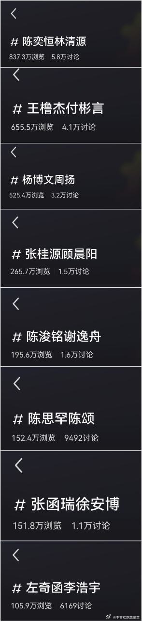 看看（我心肝在哪 我自己都不知道 