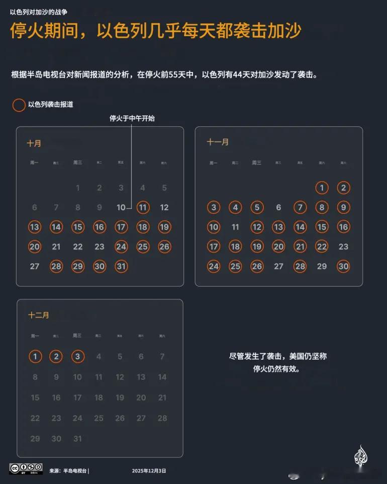 日常暴力凸显加沙巴勒斯坦家庭的每日困境 即便我们现在名义上生活在停火协议之下，一