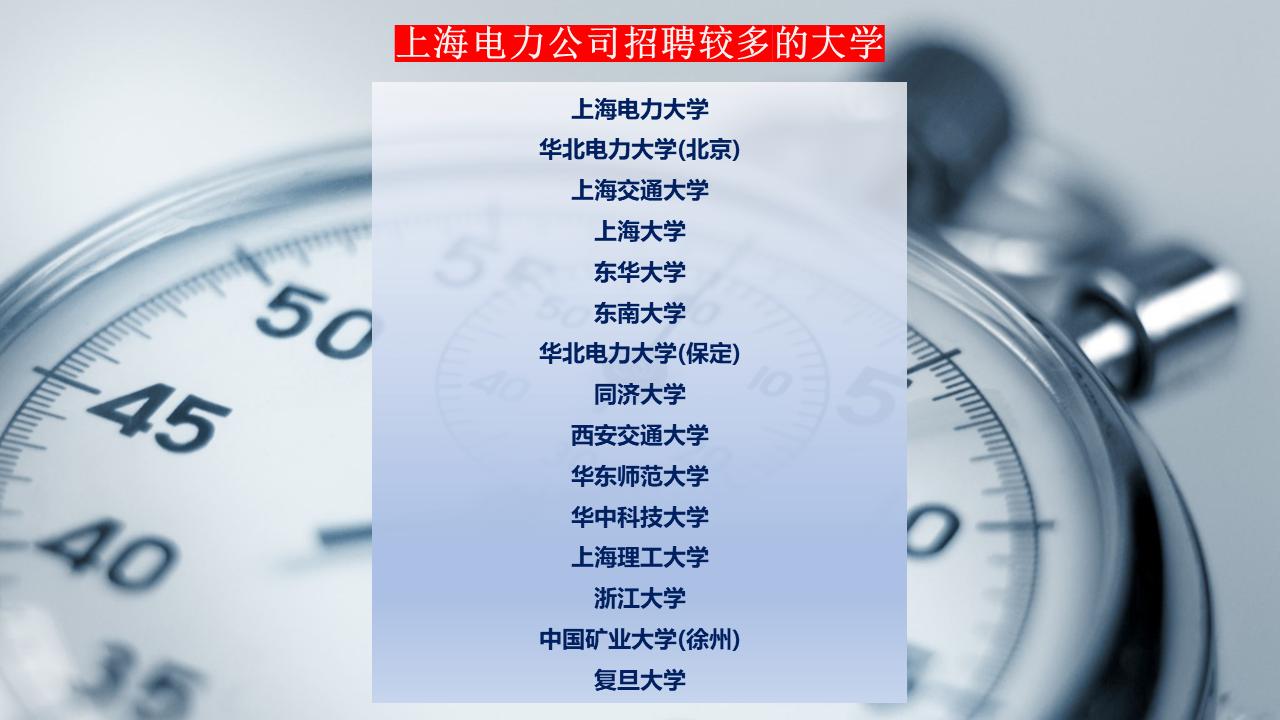 上海电力公司招聘较多的大学汇总。
#吉志愿 #高考志愿填报 #大学