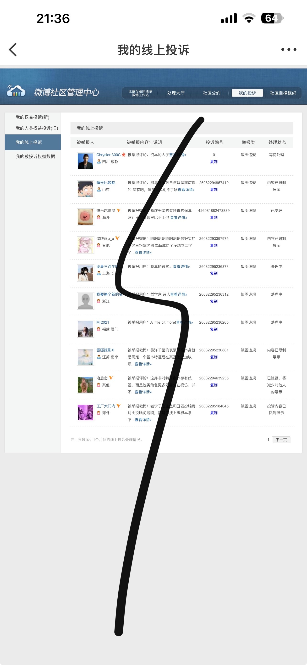 易烊千玺反黑组  8.18✅  专栏 · 青夜的反黑日记