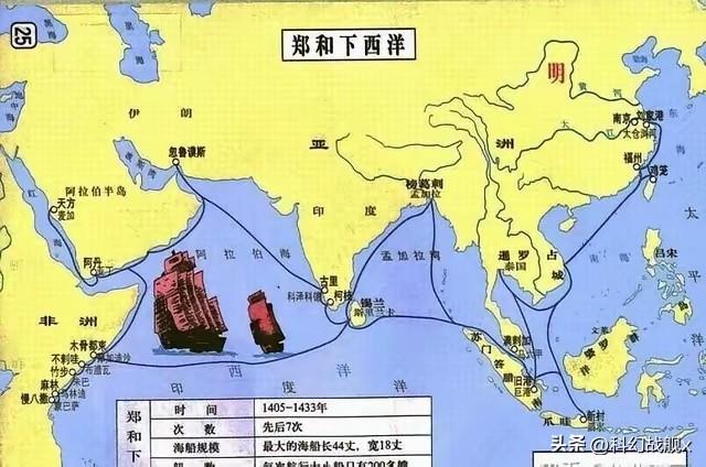 为什么明代下西洋被叫停了？

郑和七下西洋，赚的钱都去哪儿了？没进国库，全让皇帝