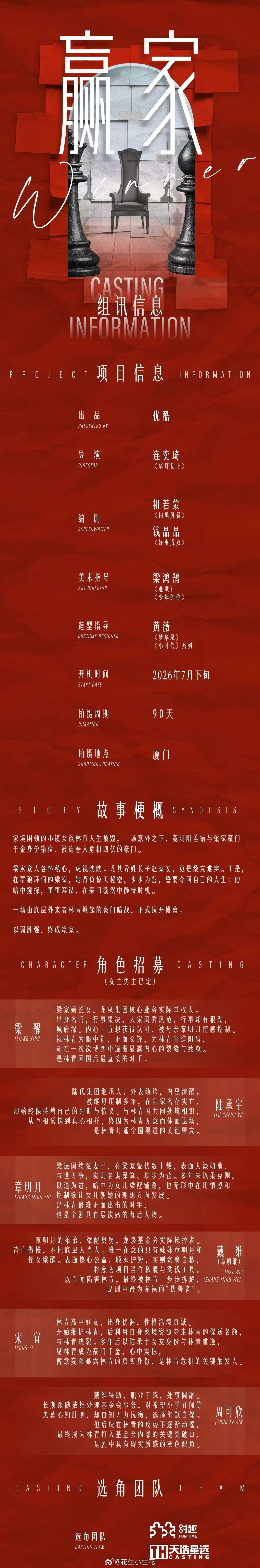 电视剧《赢家》组讯主演：田曦薇、魏大勋 导演：连奕琦《华灯初上》编剧：祖若蒙《扫