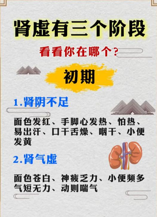肾虚发展有三阶段，对照自查你在哪一阶段？