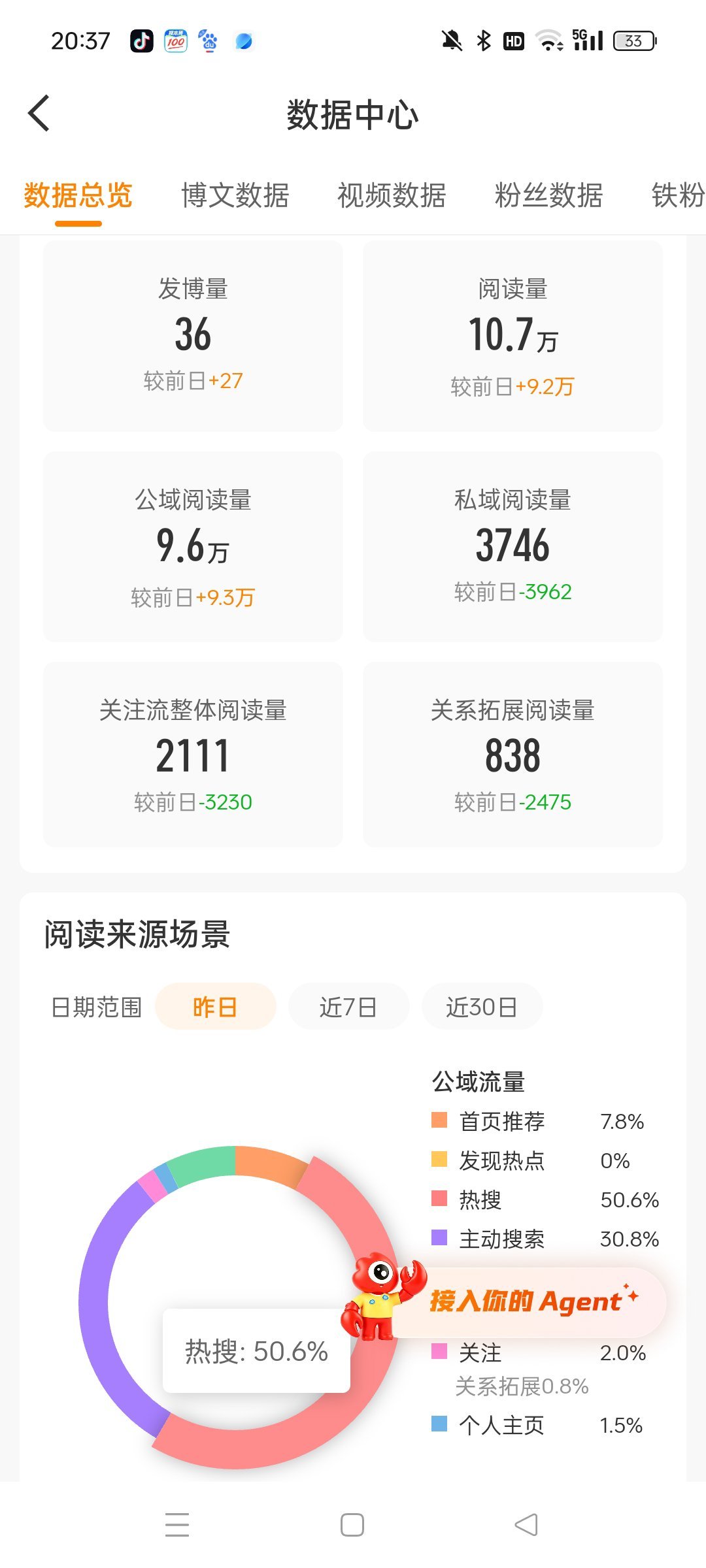 允许天天这样对我