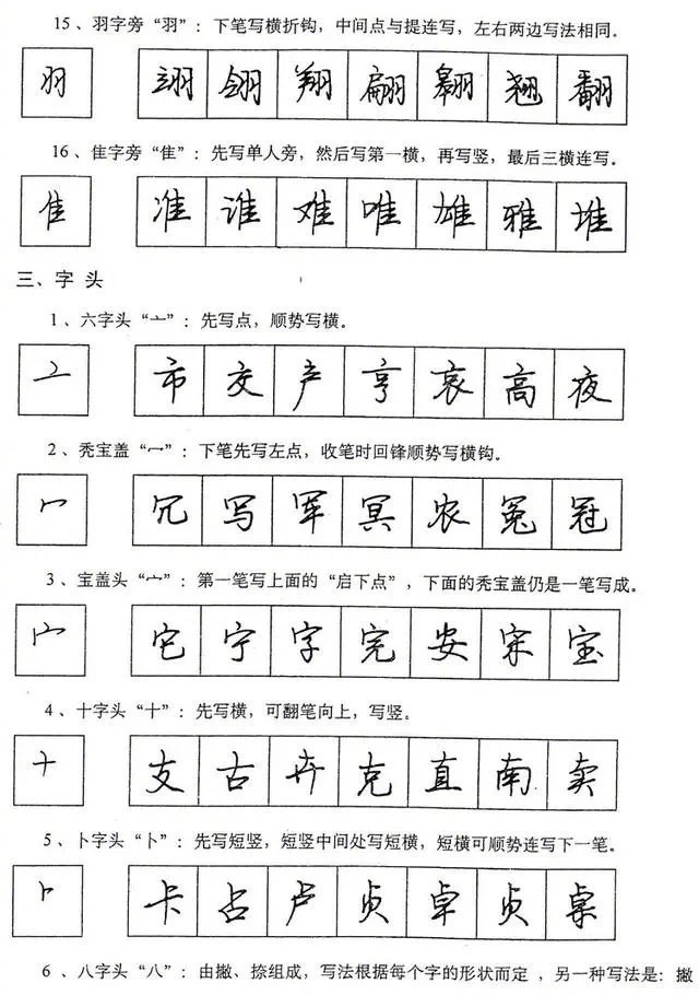 钢笔行书笔法 （收藏备用）一、起笔、行笔、收笔行书的基本笔画，在书写时都有起笔、