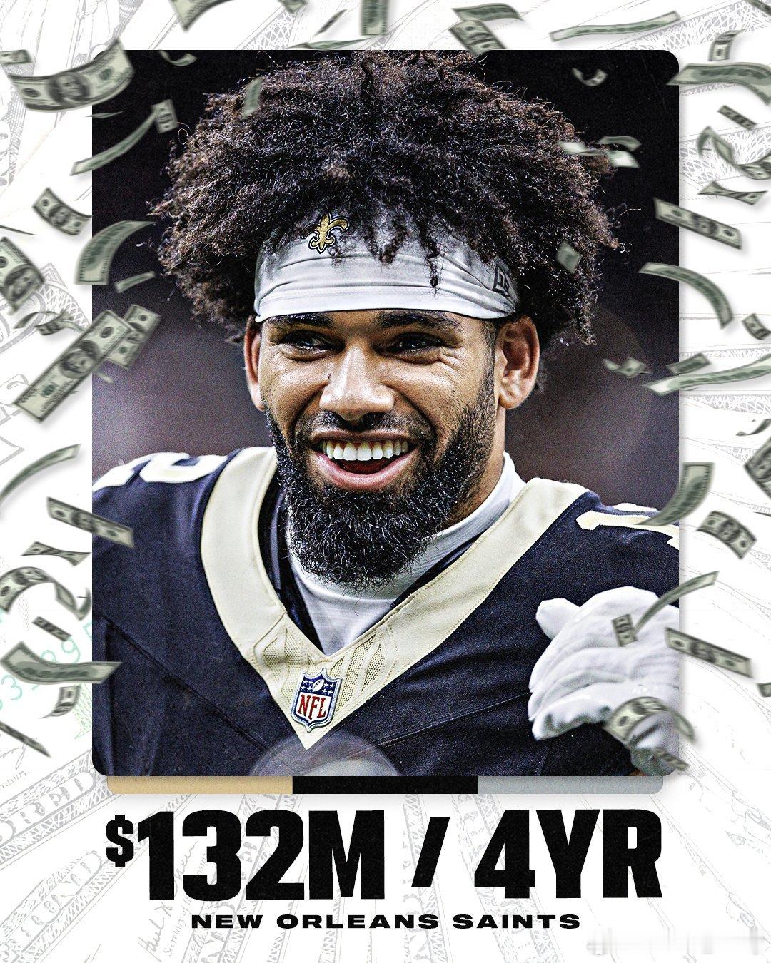 圣徒4年1.32亿续约Chris Olave❗️❗️其中保障金额9000万，上个