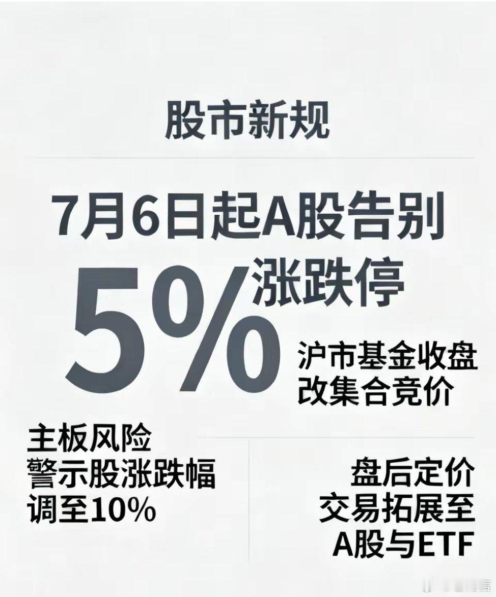 A股将取消5%涨跌停板7月6日，股市新规来了！下周一A股将正式告别5%涨跌停。7