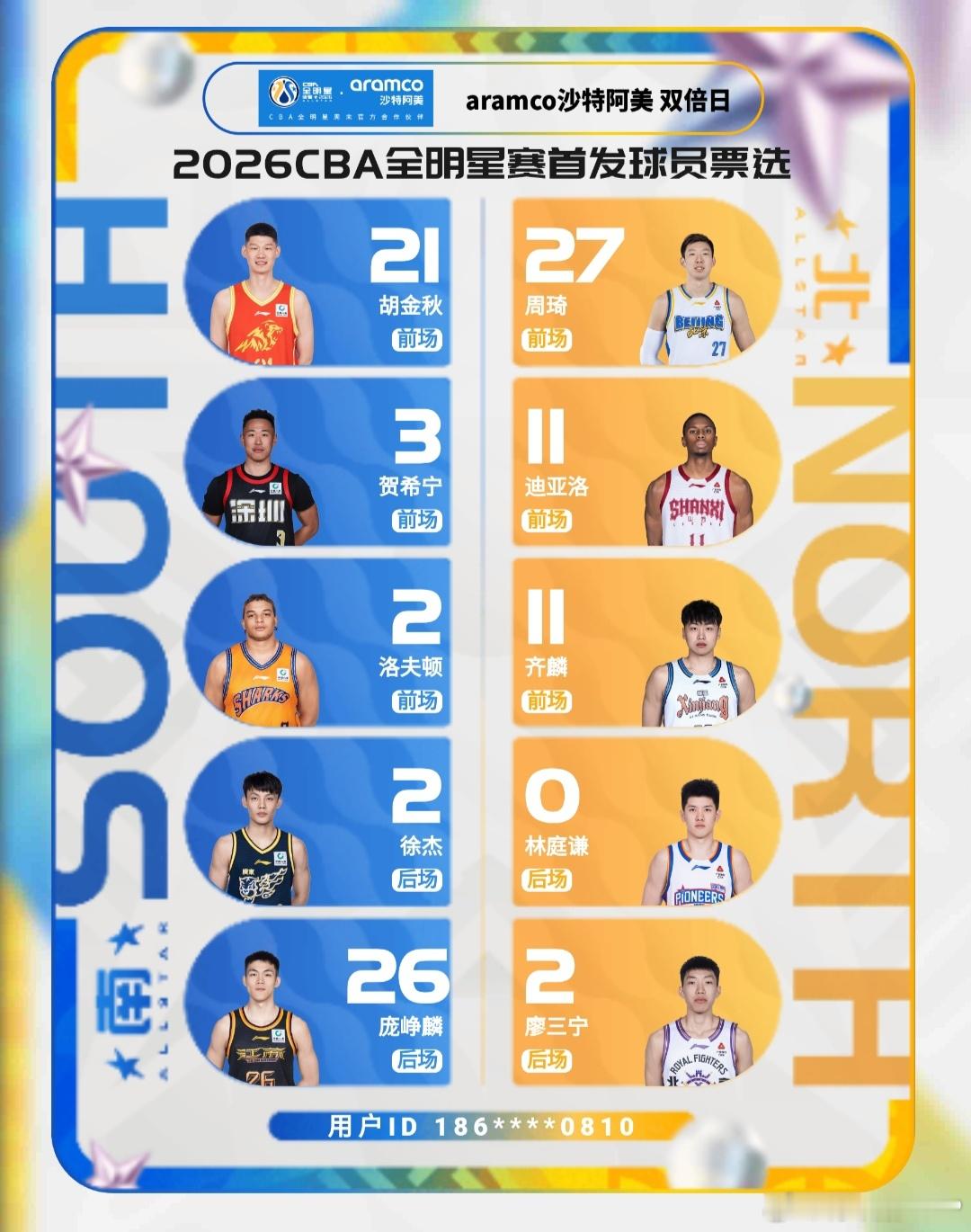 今天是2026CBA全明星周末 双倍投票日，快来给心仪的球星助力，我先投为敬。C