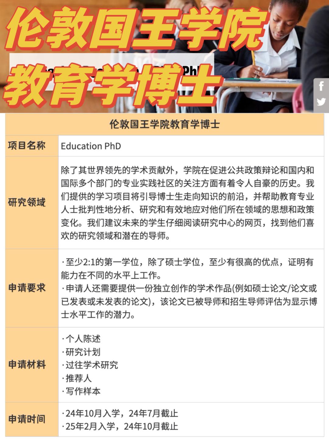 伦敦国王学院丨教育学博士