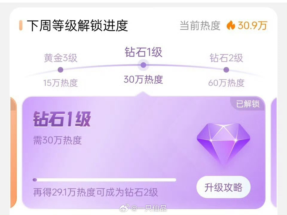 赵丽颖超话连续两周保持钻超赵丽颖851颖火虫852不解释，牛比