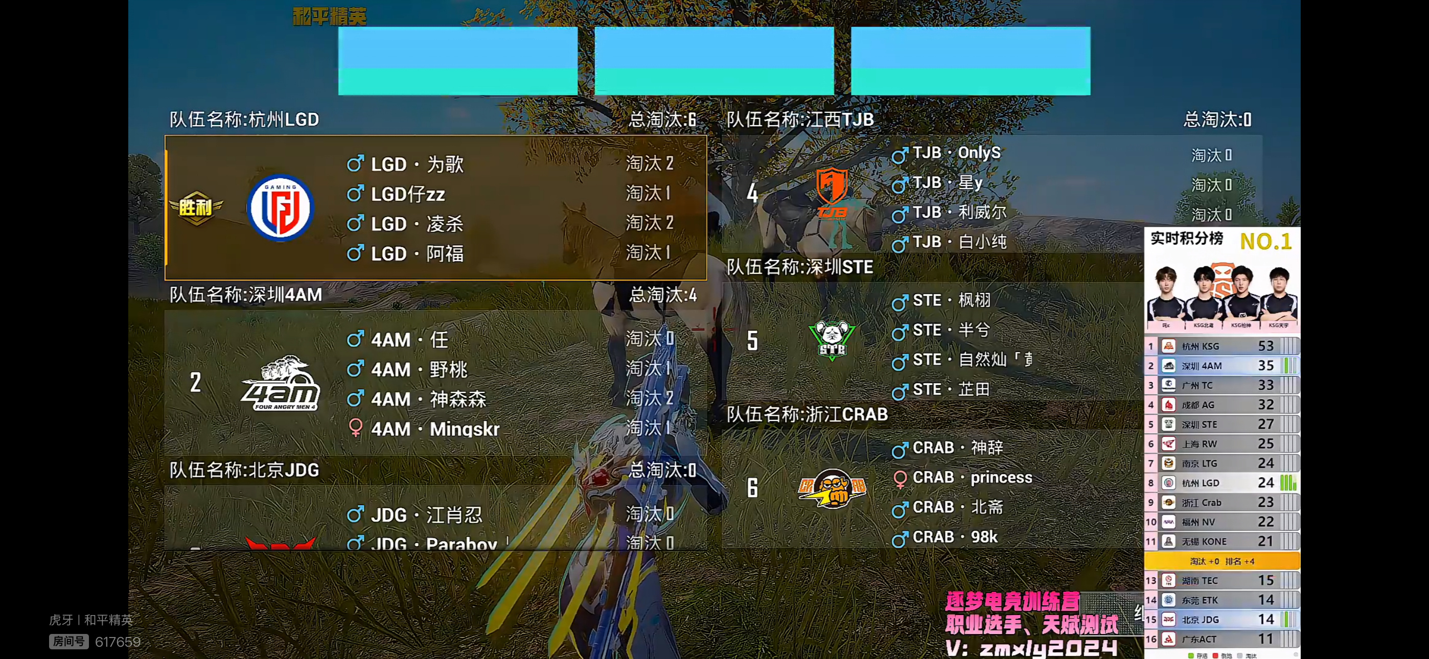 0729午间训练赛，杭州LGD拿下第四局胜利，以6个总淘汰成功吃鸡。LGD·凌杀