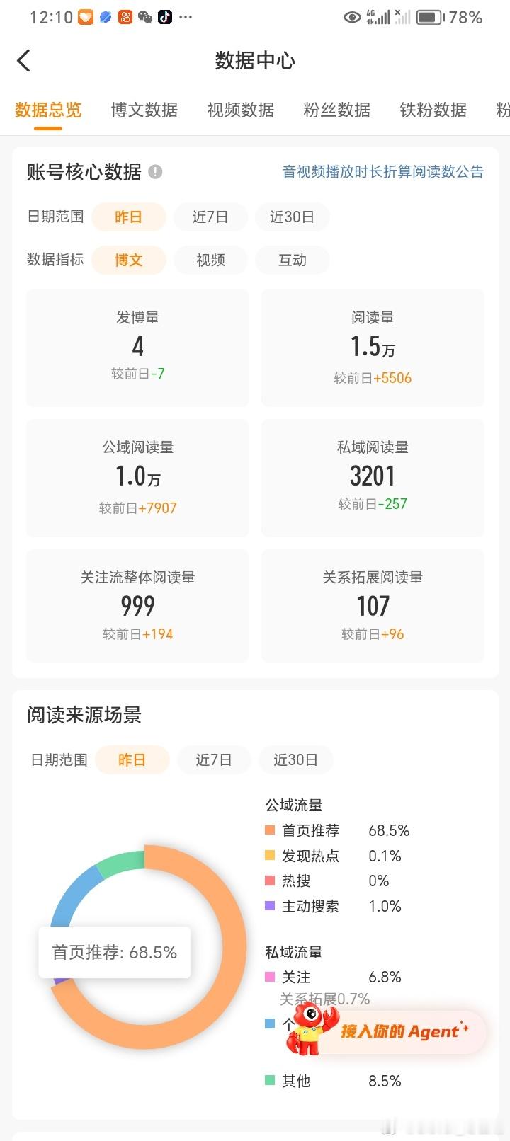 我靠！！ ​​​