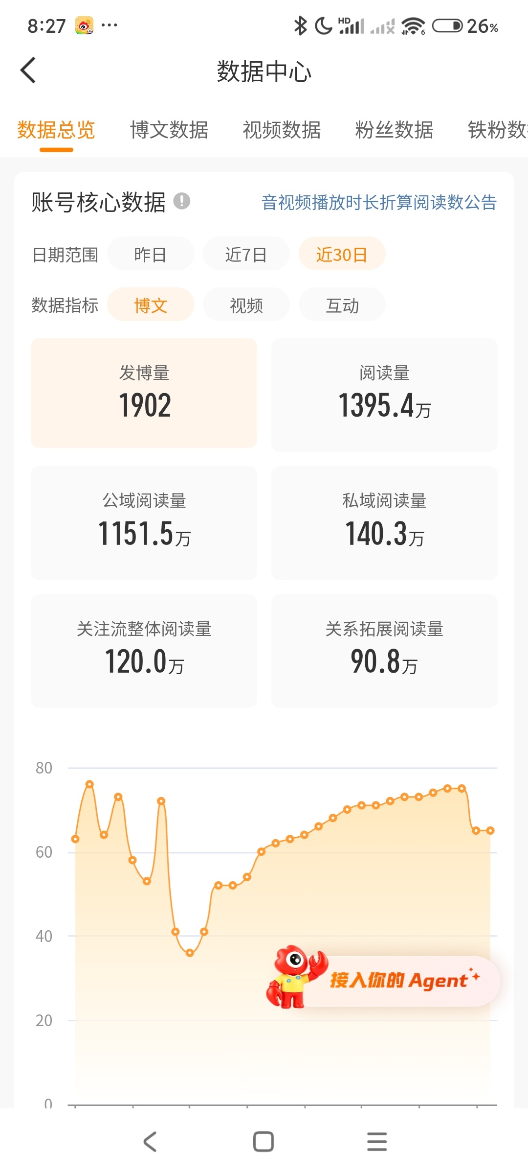 7.4总 