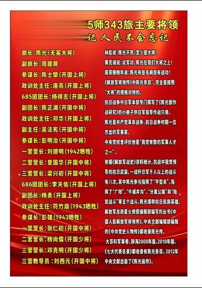 无冕大将陈光将军