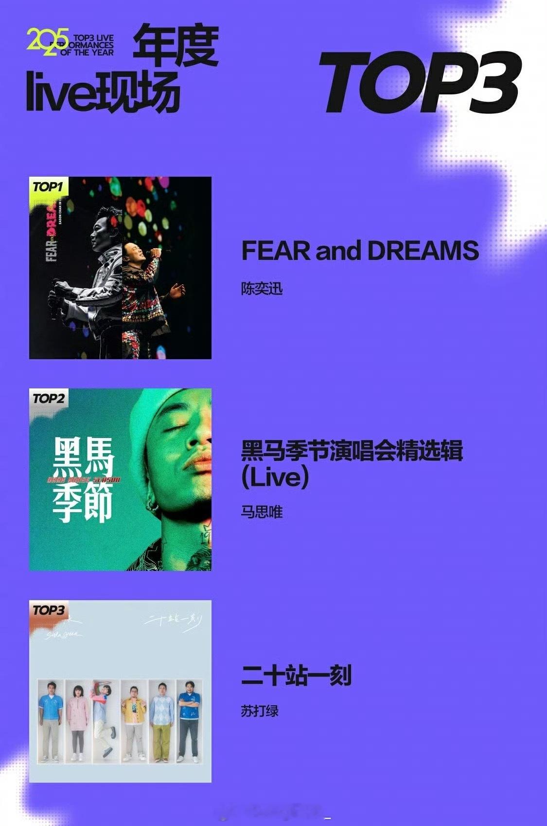 2025年度live现场Top公布🔥第一 陈奕迅第二 马思唯第三 苏打绿马思唯