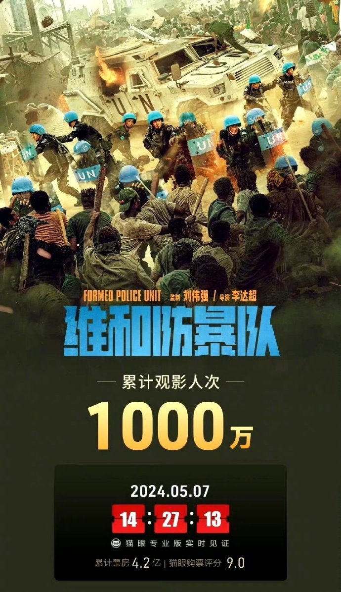 王一博《维和防暴队》观影人次破1000万，这些都是粉丝或者路人盘吗？ ​​​
