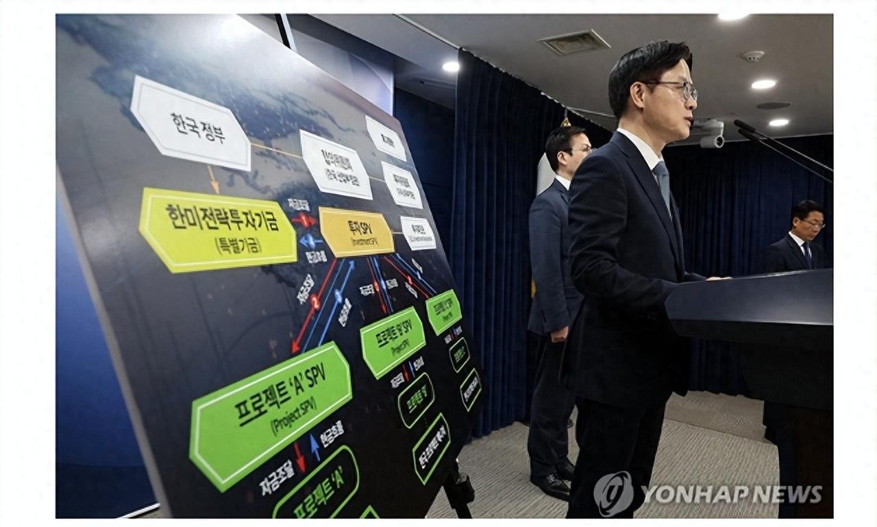 美韩核潜艇合作藏猫腻？美军直言对华，韩国两难难破局

一边是韩国宣称核潜艇只为威