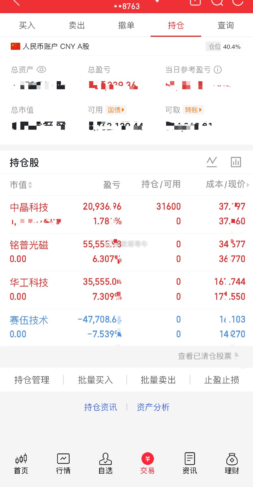 6.18收盘，总结一下今天操作：S：赛伍技术        铭普光磁      