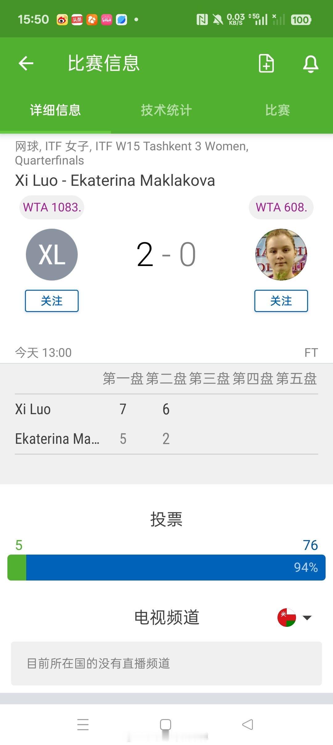 小花小草资讯[超话]  【塔什干W15】女单四分之一决赛:8号种子罗熙7-56-