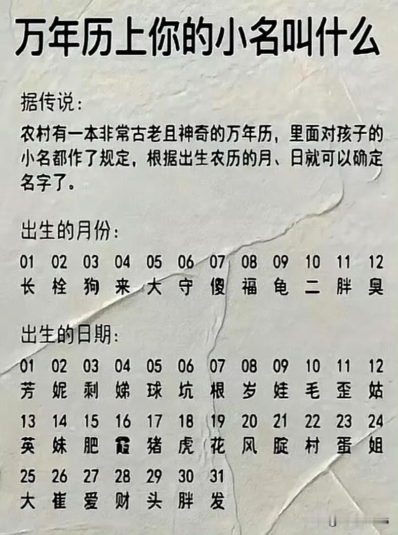 万年历上，你的小名叫什么？ ​​​