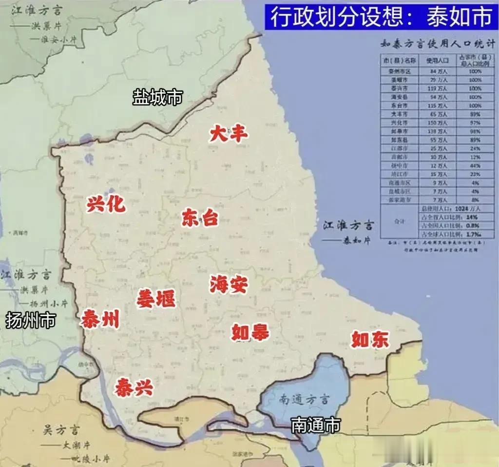 泰州、如皋，如东，泰兴，海安，东台，兴化，江都，高邮，大丰，扬中，还有靖江一半，