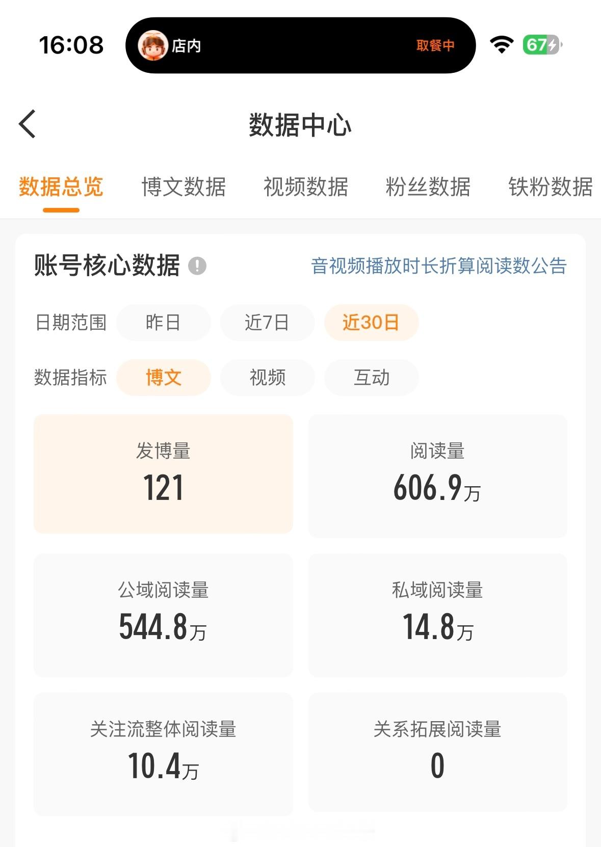 已经懒到一个月只发一百条微博的程度了… 
