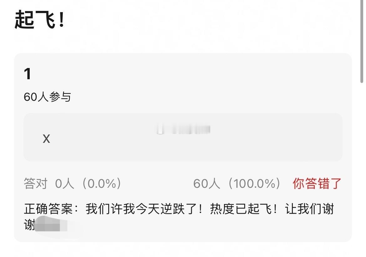 许我耀眼热度逆跌了