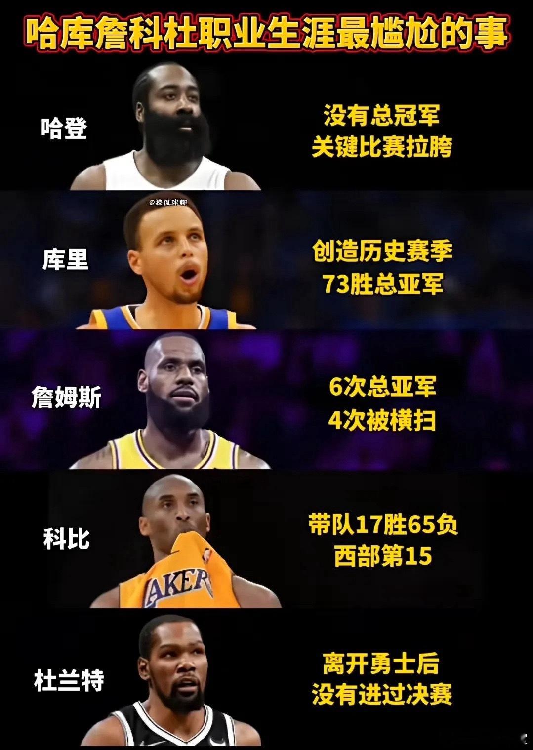 哈库詹科杜的“黑历史”，哪件才是最尴尬的？ 