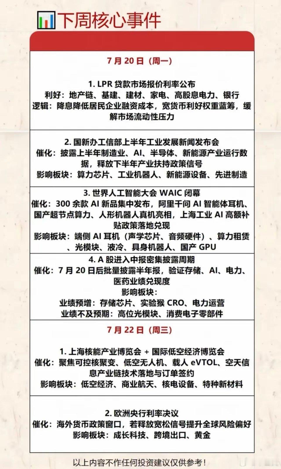 2026年7月18日周末A股全维度重磅消息（下周一7月20日开市参考）一、顶层政