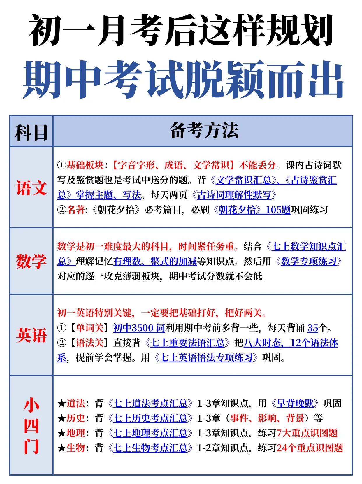 能让孩子初一期中考试稳进年级前三的秘籍