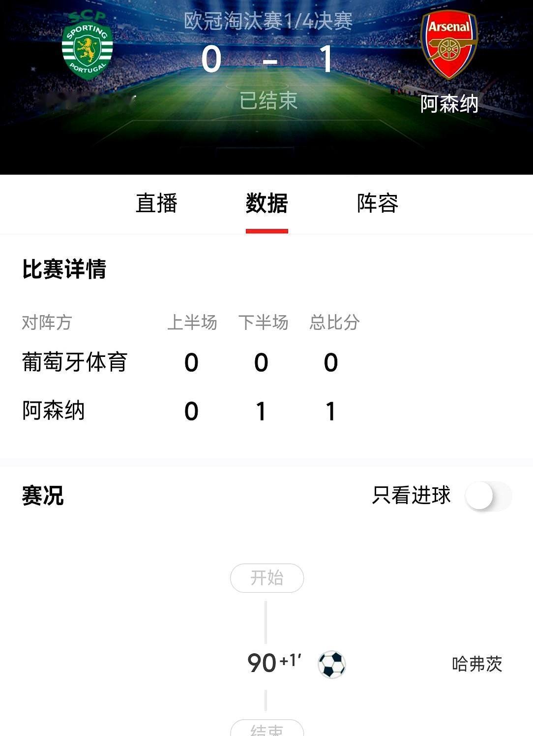 欧冠四分之一决赛首回合炸了！拜仁客场2-1硬刚皇马，终结了14年的不胜魔咒。路易